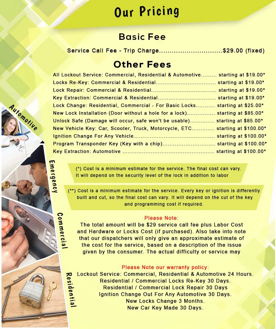 Safe Key Locksmith Service Oakland, CA 510-771-0350